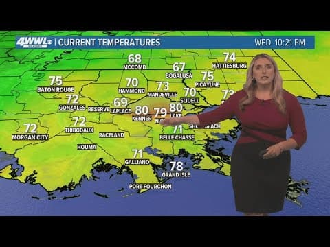 New Orleans Weather: Warm next several days, cool down next week