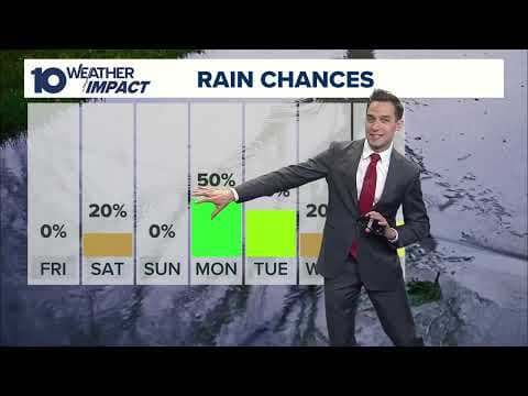 Columbus, Ohio morning forecast | A hot weekend ahead