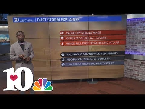Weather Wednesday: What causes dust storms?
