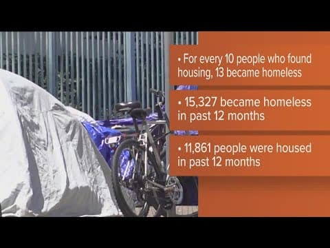 San Diego County Supervisors approve data program to reduce homelessness