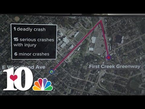 Knoxville receives $8 million for North Broadway improvements