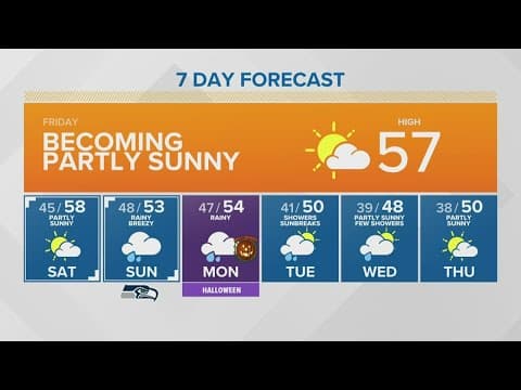 Sun peaks through the clouds | KING 5 Weather