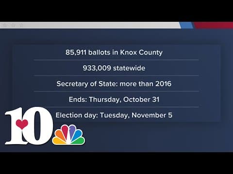 Only one week left of early voting