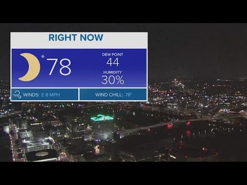 KGW Forecast: 8 p.m., Saturday, Oct. 15, 2022