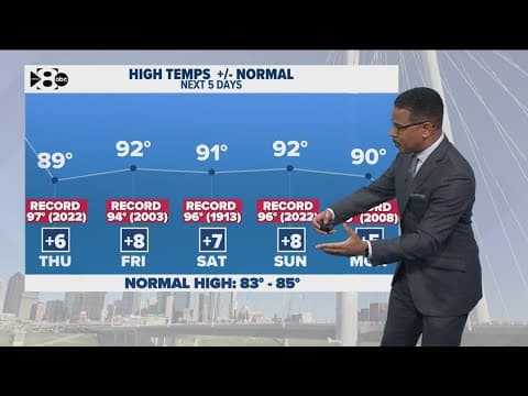 DFW Weather: Latest North Texas storms forecast