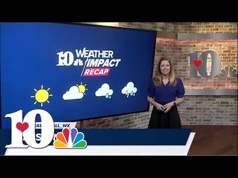 10Weather Impact Recap: Wildfires, flooding and sunset times across the U.S.