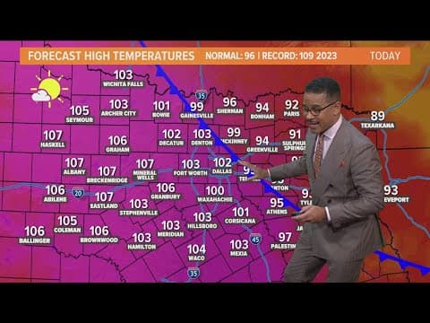 DFW Weather: Temperatures to remain high in North Texas today