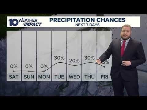 Columbus, Ohio forecast | Warmer temperatures this weekend