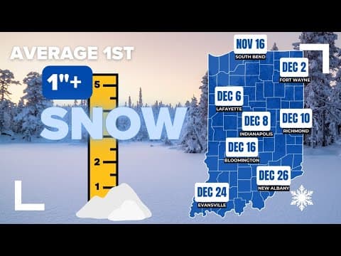 Previewing the 2024-25 Winter Season for Central Indiana | Outside the Forecast