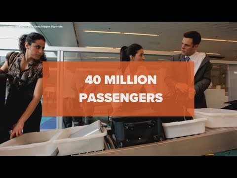 Christmas travel weekend is here: What are officials expecting?