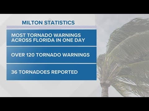 Thursday 5PM First Weather: A look at what made Milton a historic hurricane