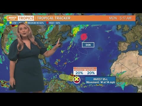 Monday morning tropical update: Lower chance for Atlantic disturbance to develop