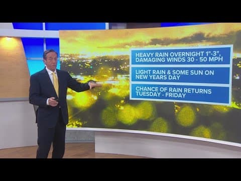 Heavy rain expected on New Year's Eve across San Diego County