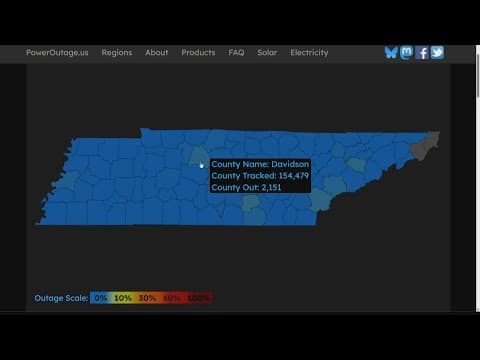 Power outages linger in some Tennessee counties p