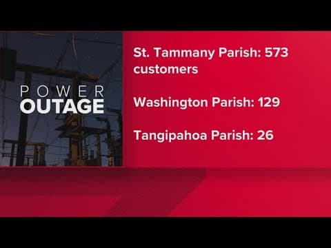 Several power outages reported across our area