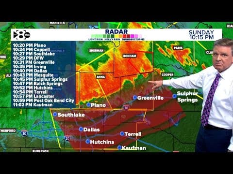 UPDATE: Severe storms coming through North Texas on Sunday