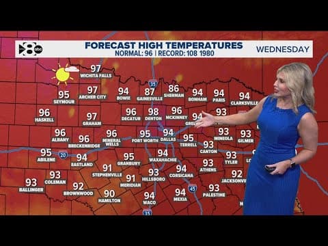 DFW Weather: Seasonably hot and humid conditions stick around