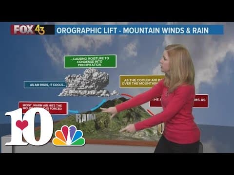 Here's what a 'mountain wave event' means