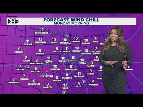 DFW Weather: Single-digit wind chills expected in North Texas