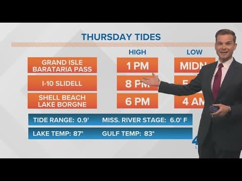 New Orleans Weather: Marine forecast + Morning Traffic
