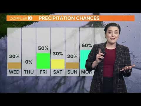 Columbus, Ohio weather forecast | Small chance of rain today