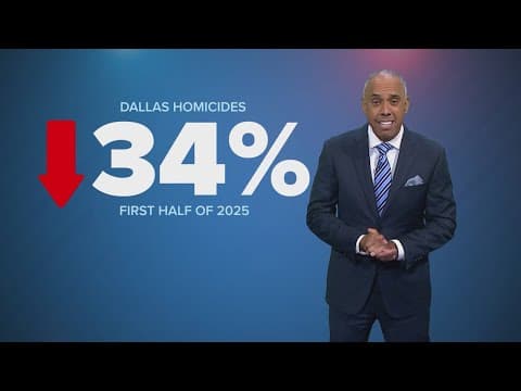 Despite recent spree, violent crime is down across Dallas and Fort Worth