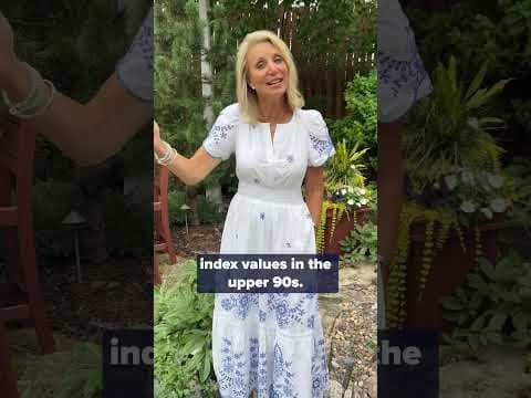 The heat is on for our first KARE 11 Weather Impact Alert day