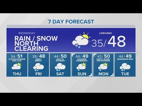Possible flurries, showers Wednesday | KING 5 Weather