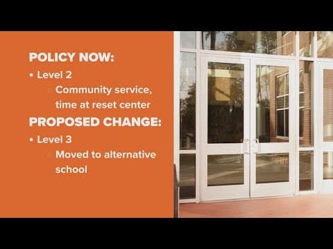 Dallas ISD leaders propose changes to the student code, preventing them from opening locked doors