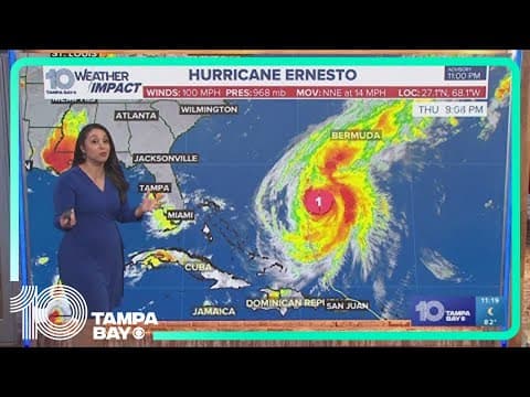 Tracking the Tropics: Hurricane Ernesto strengthens into a Category 2 storm