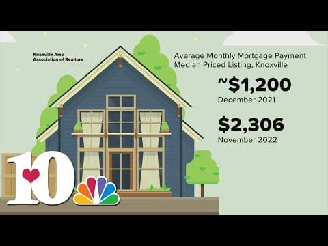 Average mortgage payment rises in Knoxville