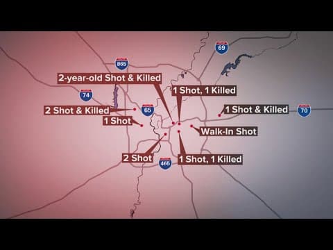 Coroner reacts after another deadly weekend of gun violence in Indianapolis