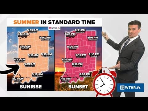 What if we stayed on standard time through the summer?