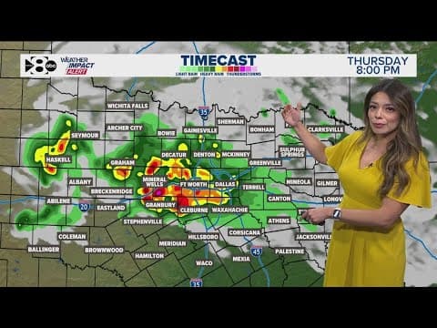 DFW Weather: Chance for severe storms rolling in Thursday across North Texas