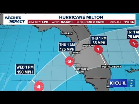 Hurricane Milton update: Storm expected to gain speed, get bigger as it continues toward Florida