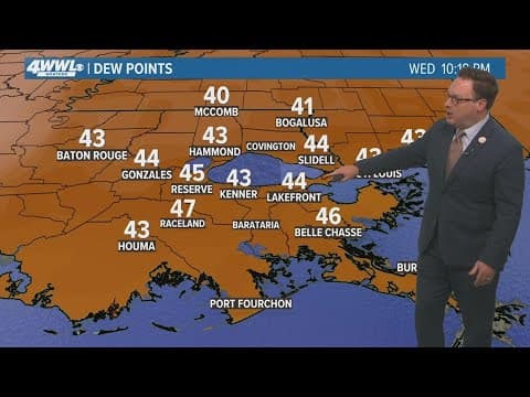 Weather: mostly cloudy skies, cool temperatures