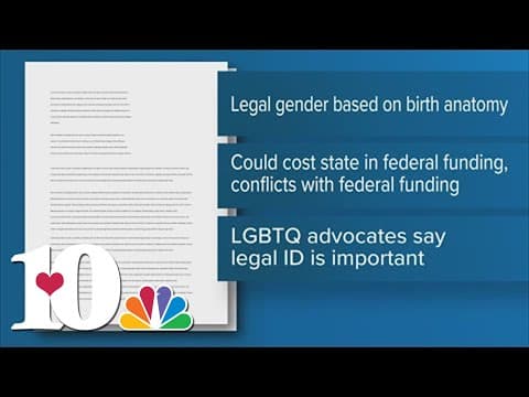 Tennessee Senate OKs push to define ‘sex'; may risk federal funding