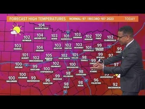 DFW Weather: Triple-digit temperatures through the weekend