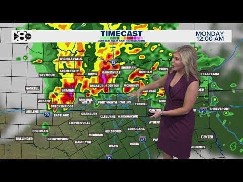 DFW Weather: Memorial Day severe weather outlook