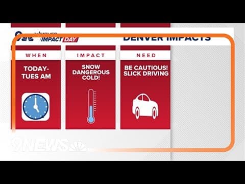 Extended forecast | Snow returning to Colorado as cold snap worsens