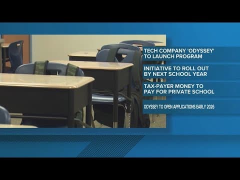 Texas EducatioN Savings Accounts, AKA school vouchers, now have official name