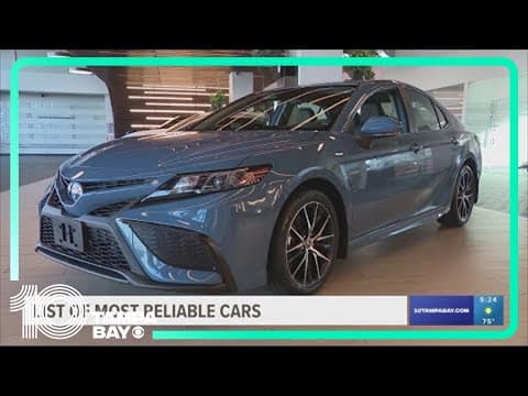 Most reliable cars, according to Consumer Reports
