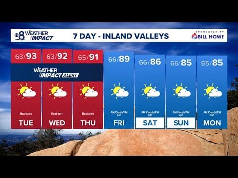 Excessive heat warnings continue for inland San Diego County