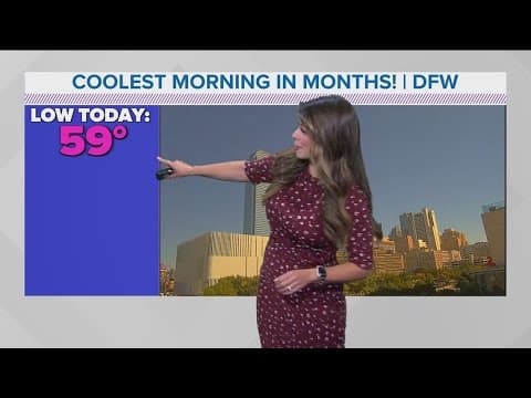 DFW weather: Latest fall temps forecast