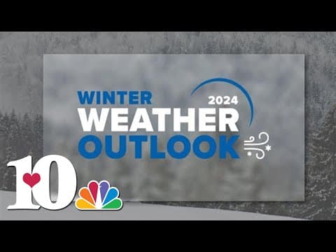 2024 Winter Weather Outlook Q&A