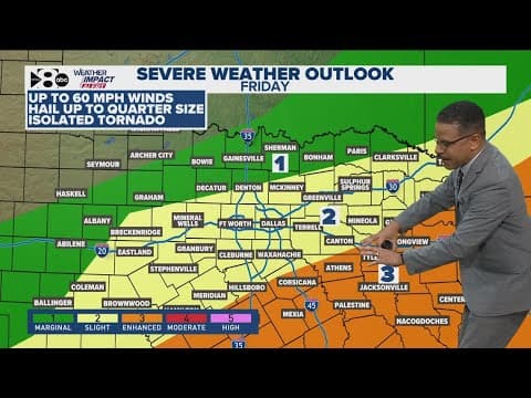 DFW Weather: Full Friday storms forecast