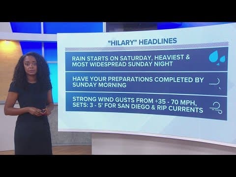 Hurricane Hilary | What you need to know