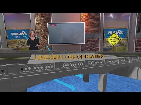 CAUTION: Bridges ice before road