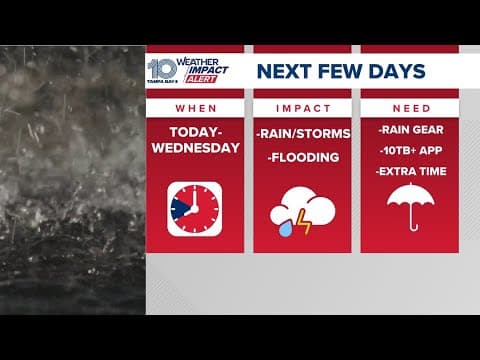 Tracking widespread storms, flooding potential for the Tampa Bay-area