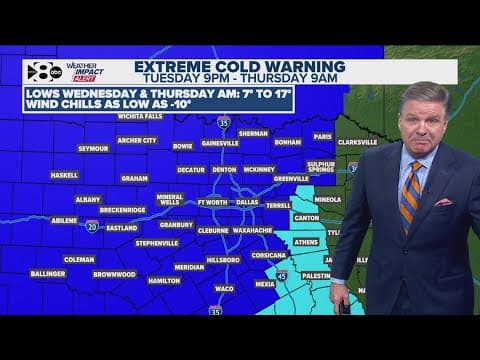 DFW Weather: Coldest air of the season coming this week, prepare for below-zero wind chills